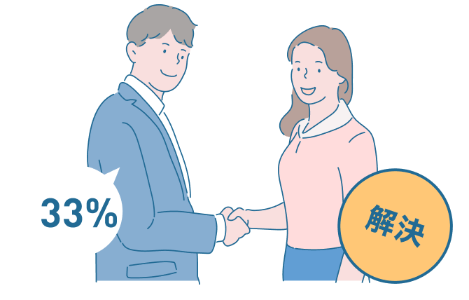 紹介する会社は全て手数料33%(税込)で対応